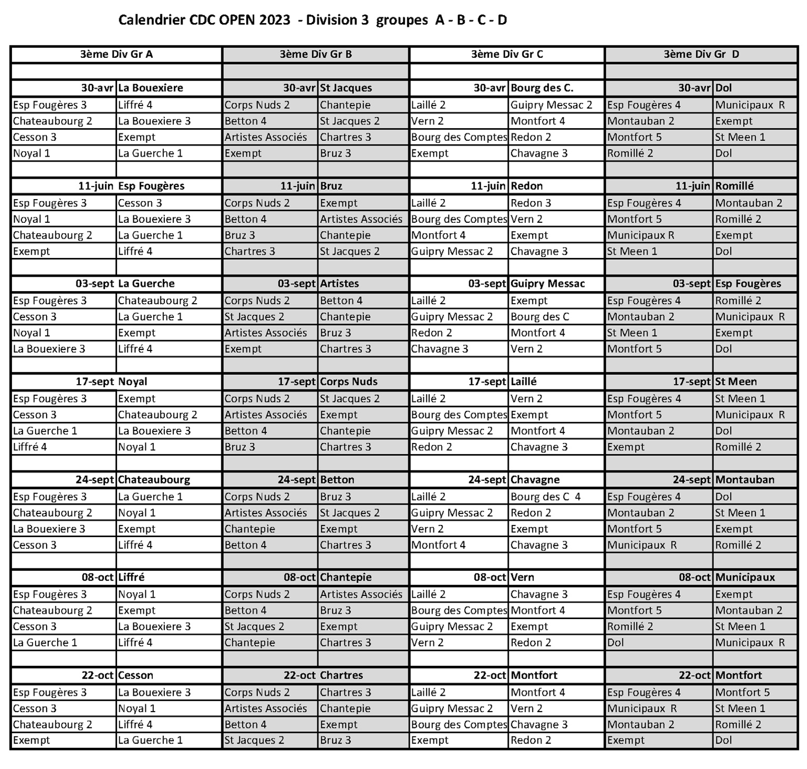 open div3