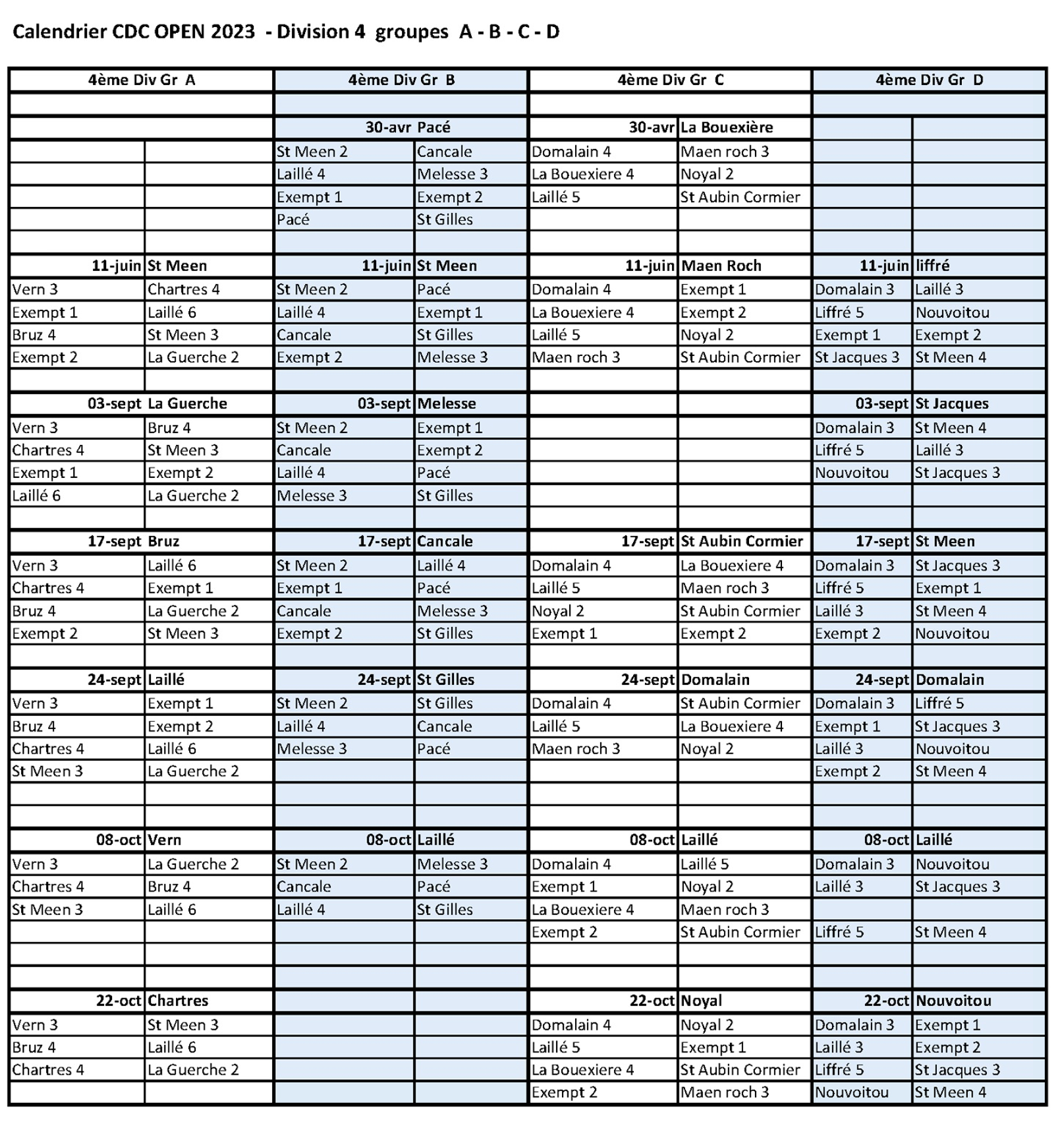 open div4
