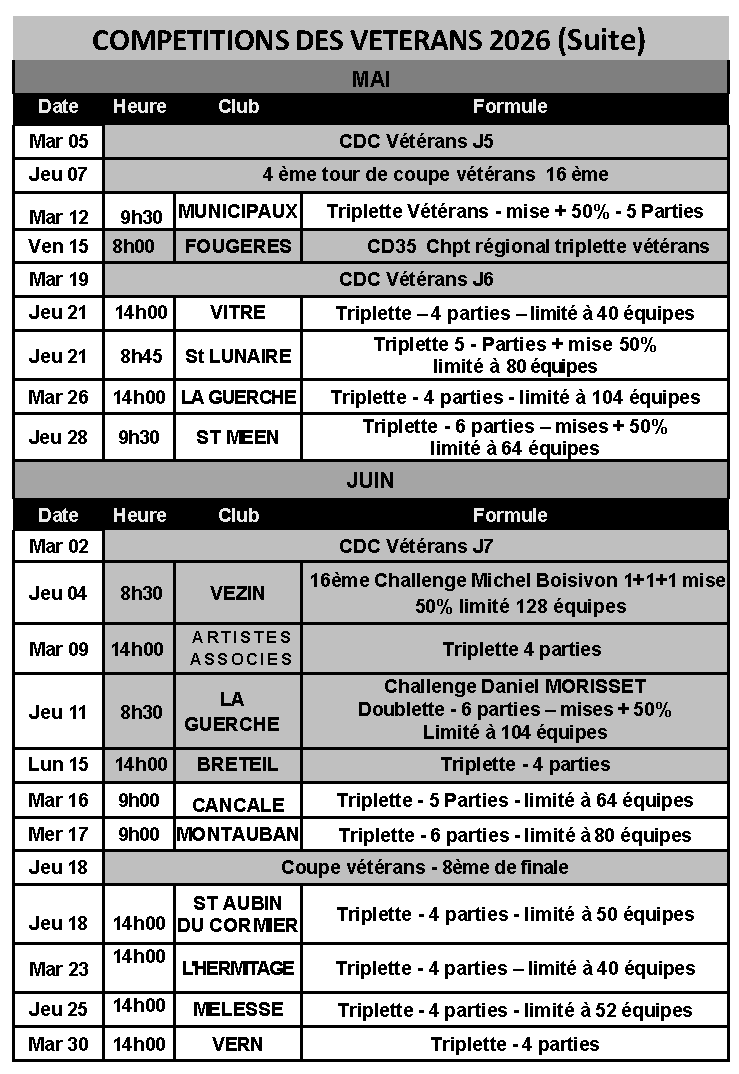 calendrier veterans mai juin