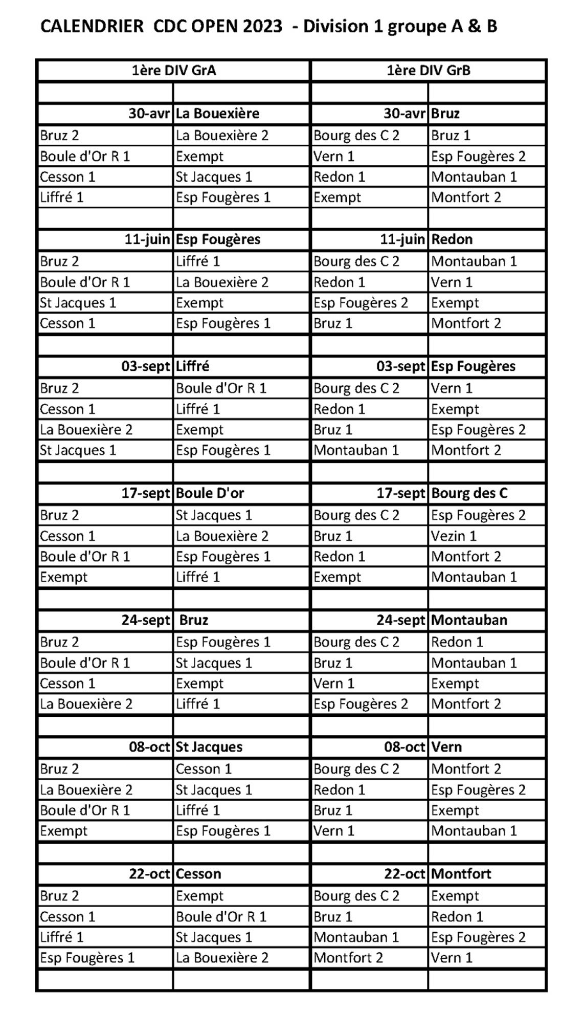 open div1