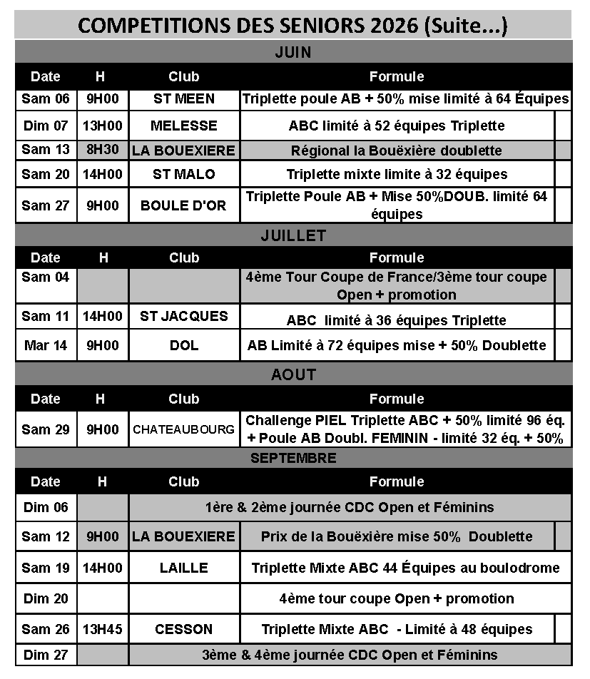 Calendrier senior juin septembre