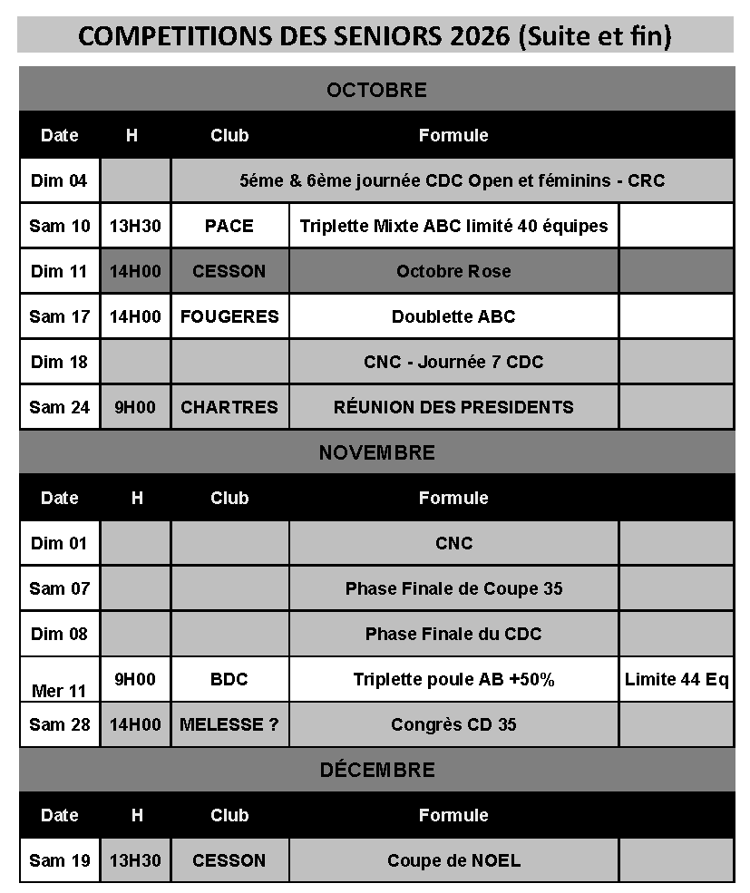 Calendrier senior oct nov dec