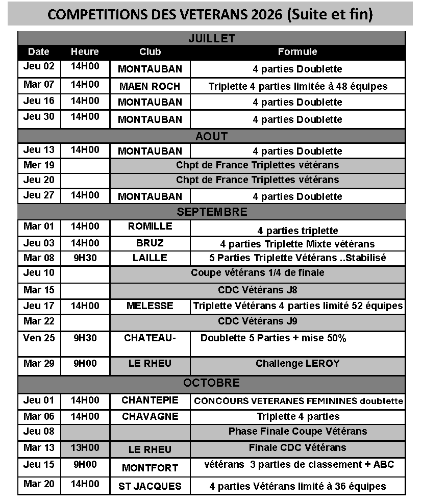Calendrier veterans juillet octobre