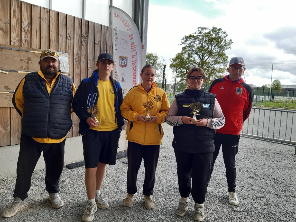 cht35triplettejuniors2025 finalites